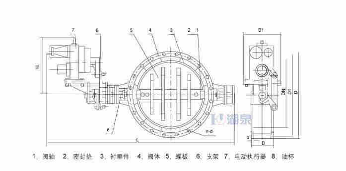 dn600煙道電動(dòng)開(kāi)關(guān)型蝶閥