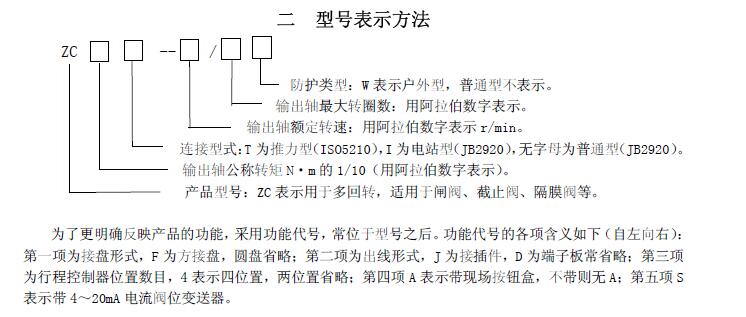 zc45-18/20閥門電動(dòng)裝置說明書、接線圖